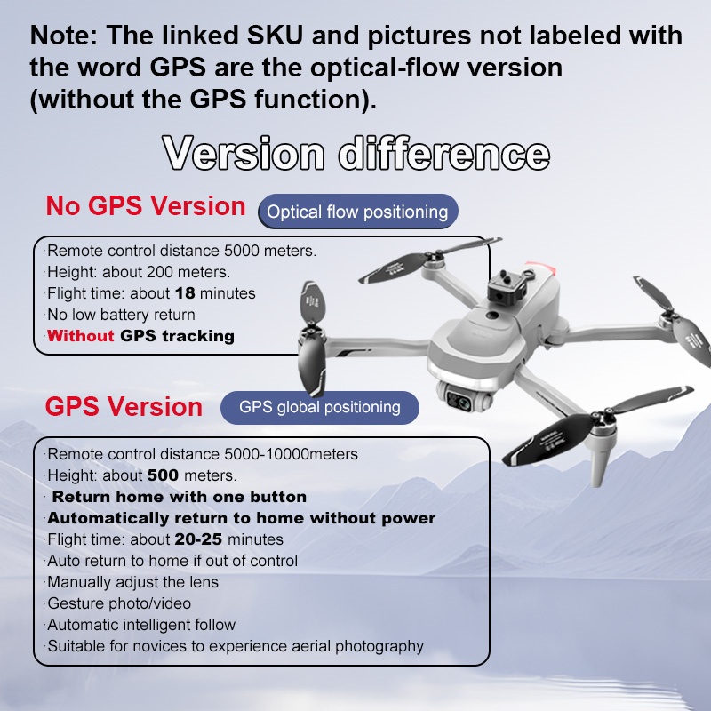 2025 New V34 Drone 8K Camera P - Drone Kit Professional recensie en prijs