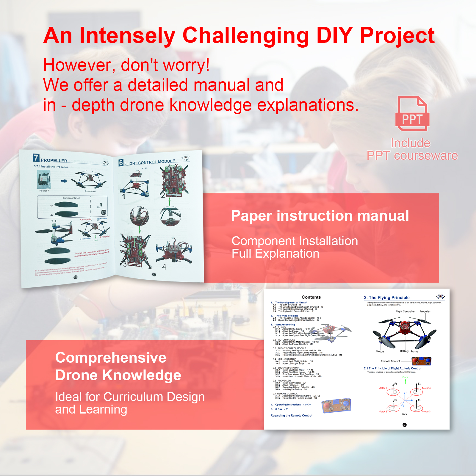 Drone Quadcopter DIY Kit Uniqu - Drone Kit Build Yourself recensie en prijs