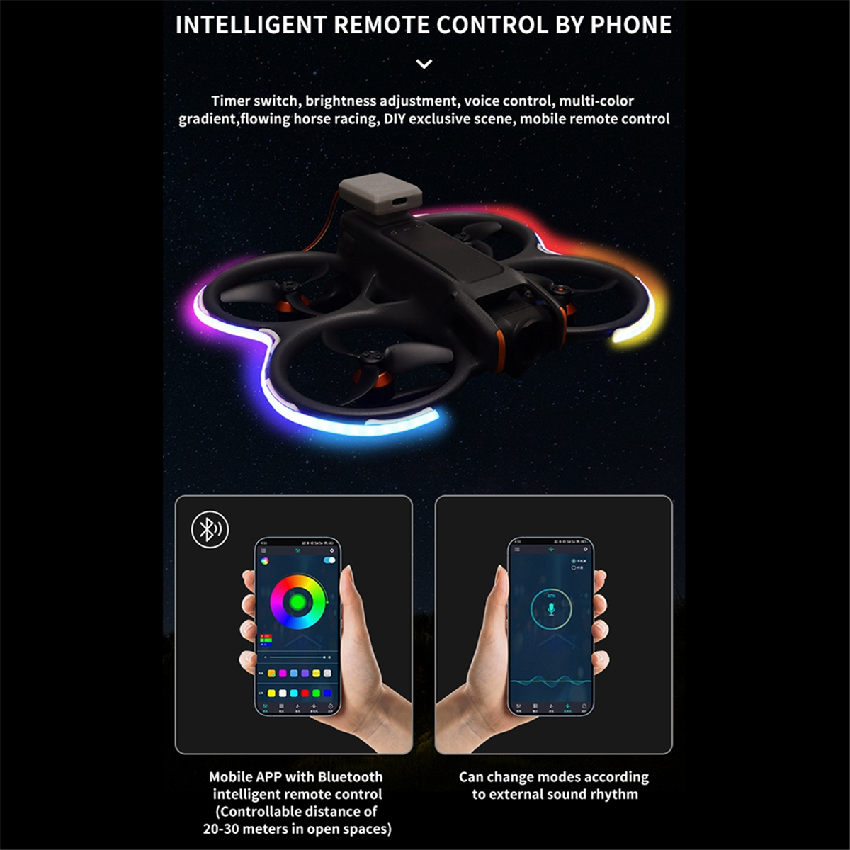 【Price Drop】For DJI AVATA 2/NE - Drone Kit Waterproof recensie en prijs