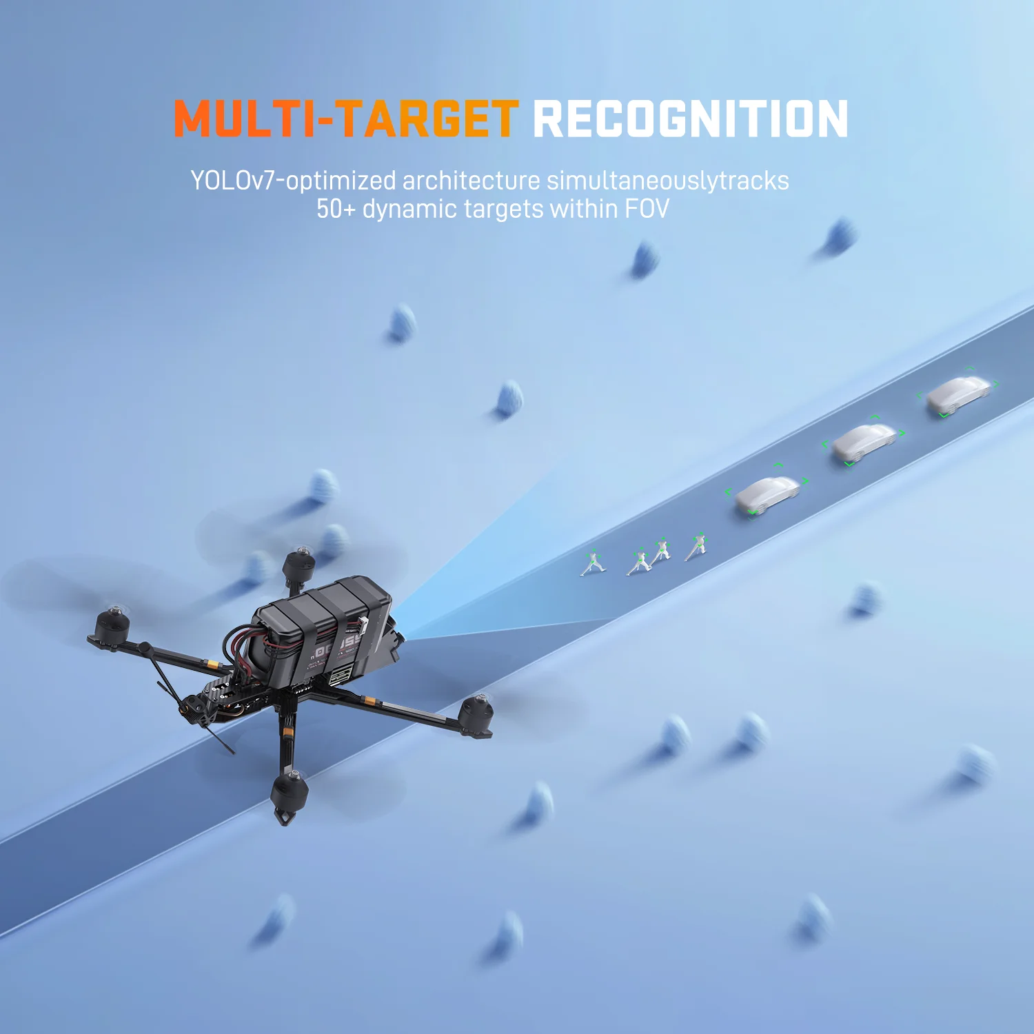 FPV AI Camera Module AI Vision - Drone Kit Fpv recensie en prijs